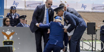 ‘Angry Joe’ Biden prone to profanity-laced outbursts – media