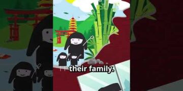 China’s ENTIRE Economy Is In DANGER