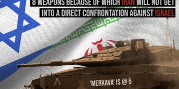 8 #Israeli weapons – #Iran don’t want to face !