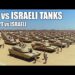 Would Egypt Win With Israel Distracted? – Israel vs Egypt 2024