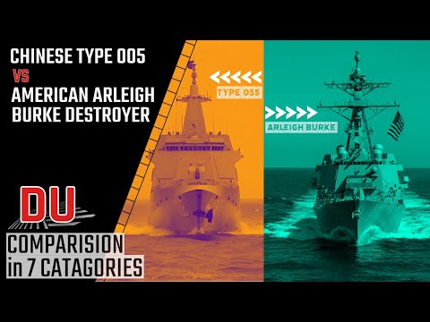 How Chinese #Type055 compares to the American #ArleighBurke destroyer?