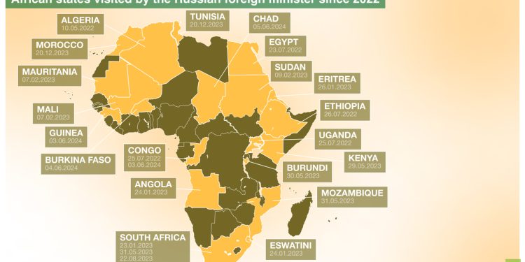 Defense support, strengthening ties, countering Western propaganda: The key points from Lavrov’s African tour