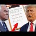 “Assassinating Trump was the 3rd step in their plan” Roger Stone reveals deep state plot | Redacted