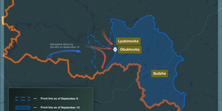 Is the end nigh? Here’s what the Russian Army has achieved in the last two months