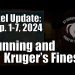 Intel Update – September 7 – Dunning and Kruger’s Finest