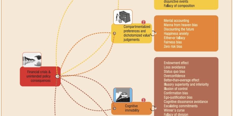 Prof. Schlevogt’s Compass № 8: Israel risks falling into game-changing mind traps