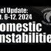 Intel Update – October 12 – Domestic Instabilities