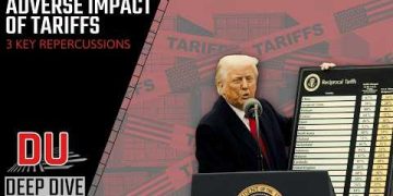 How tariffs will adversely impact US geo-strategic position ?