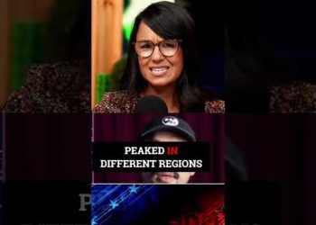 Google Predicted Charlie Kirk’s Assassination?! Wild Discovery! #shorts