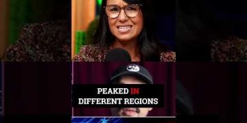 Google Predicted Charlie Kirk’s Assassination?! Wild Discovery! #shorts