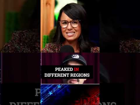 Google Predicted Charlie Kirk’s Assassination?! Wild Discovery! #shorts