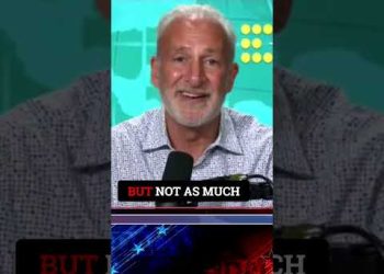 US Dollar Devaluation Imminent? Economic Shock Warning! #shorts