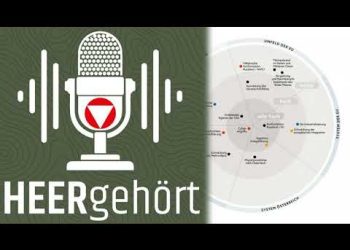 #38 HEERgehört – Risikobild 2026: Ende der Ordnung?