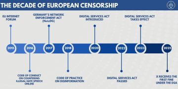 The US has accused the EU of censorship: Here’s how the bloc’s consensus machine works 
