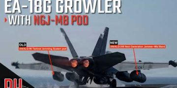 How the new NGJ-MB Pod in EA-18G Growler is playing a crucial role in Iran  ?