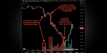 Google insider trading probe appears to expose Washington double standards (VIDEO)