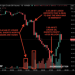 Google insider trading probe appears to expose Washington double standards (VIDEO)
