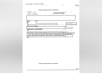 Top-secret US intelligence files detail UFO pursuit by Soviet fighter jets (PHOTOS)