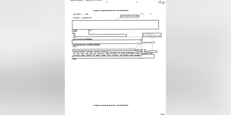 Top-secret US intelligence files detail UFO pursuit by Soviet fighter jets (PHOTOS)
