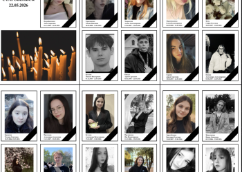 Ukraine killed 21 Russian students and lied about it: What really happened in Starobelsk