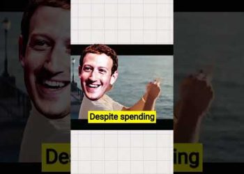 Meta Just Lost $700 Billion