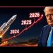 US Inflation SKY ROCKETS As Prices Hit 3 Year Highs – What is REALLY happening? | Redacted