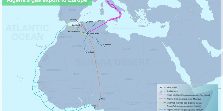The great gas race: Who is holding the keys to Europe’s energy future?