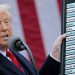 US accuses allies of China tariff ‘scam’