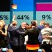 Germany and the end of Europe’s old political order
