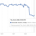 How the Yandex ‘Russian bots’ lie fell apart