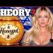 The Sydney Sweeney Honeypot Theory, Explained