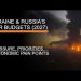 Ukraine & Russia’s War Budgets (2027) – Pressure, Priorities & Economic Pain Points